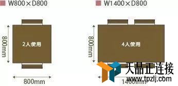 𽨳ߴҹ,ʱЩߴ,ٻһԩǮ