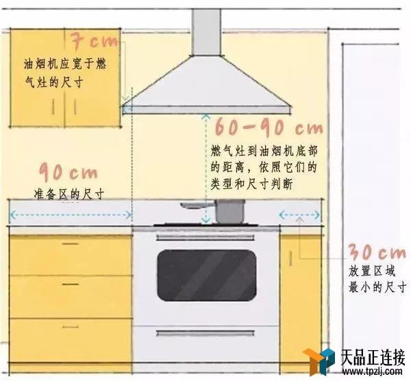 𽨳ߴҹ,ʱЩߴ,ٻһԩǮ