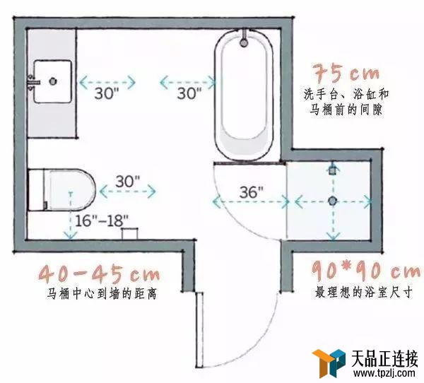 𽨳ߴҹ,ʱЩߴ,ٻһԩǮ
