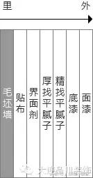 ҹʩա齺ǽﴦ̣أ