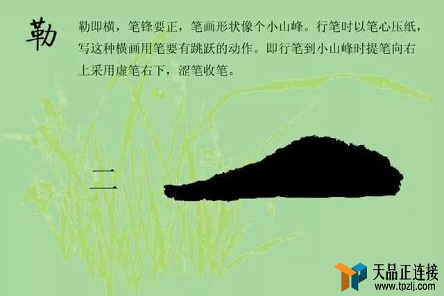 ҰĿְ˷鷨߳أ