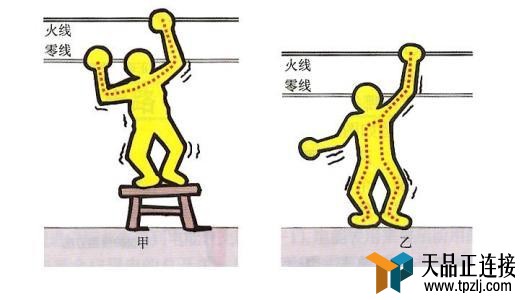 йӻΪûբ4״ȻҪֹ