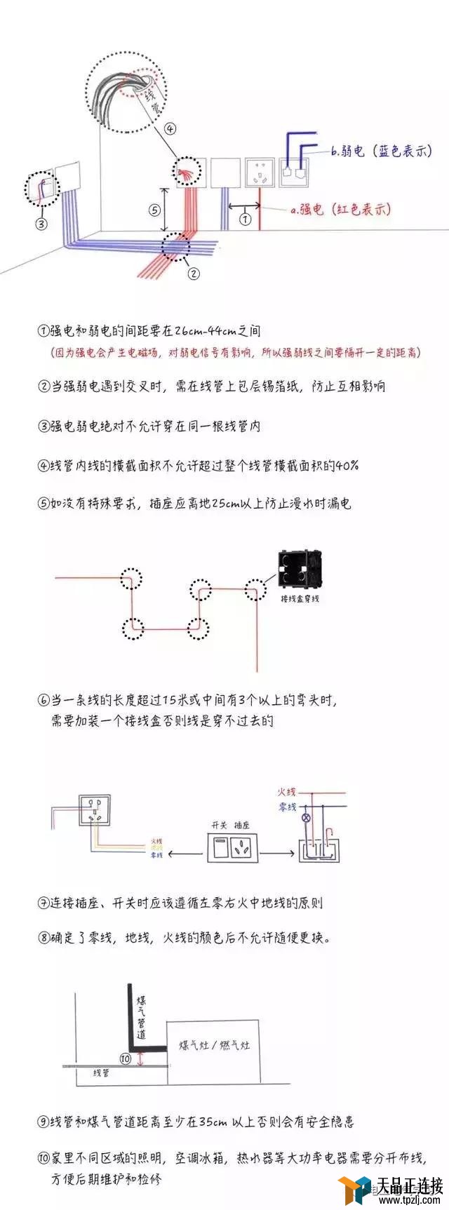 ˮ粻Ϲװޣ2018ȫˮװ޶λ+򣬱װ޹˾ף