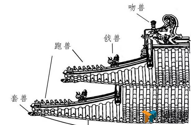 ޽ݶϵСޣǵĴ