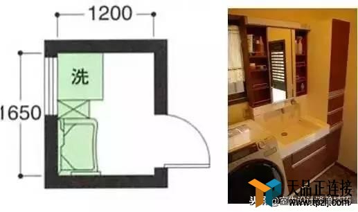 ʽϴּ룬׼ĳߴս滮