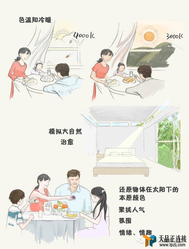 ҵͲ䡢콲ܼҸɻ