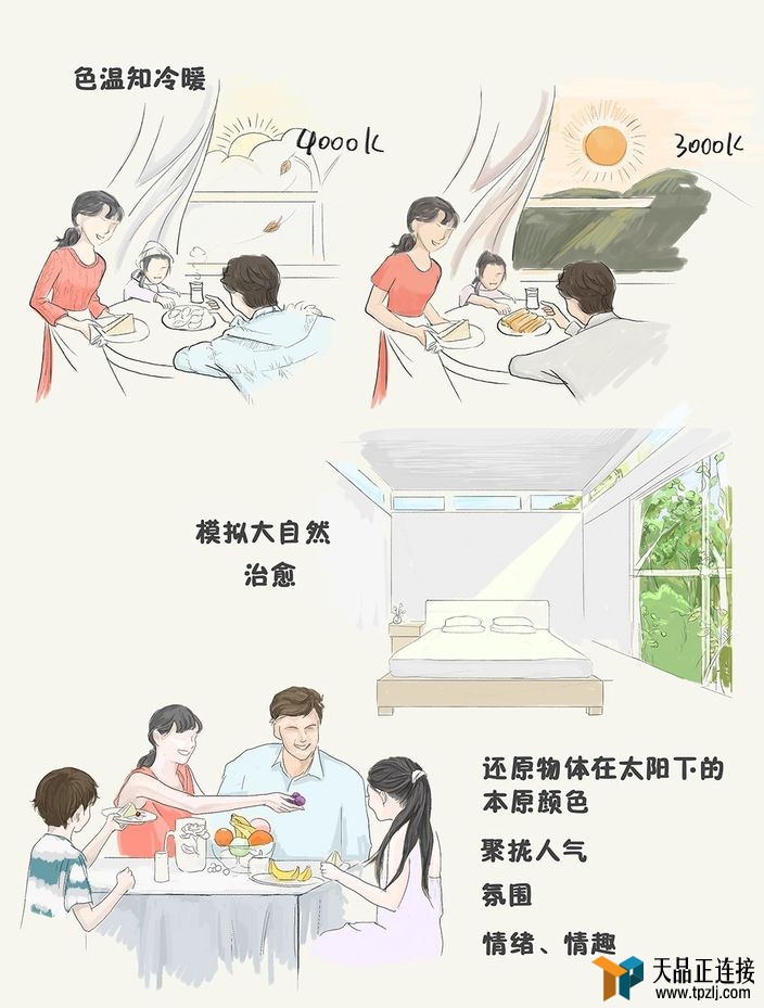 ɻ޺úù滮Ͳ䡢콲ƣ