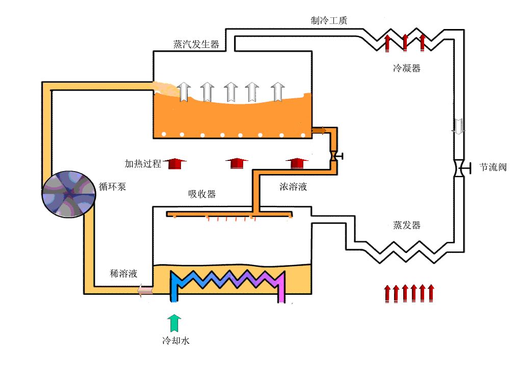 ˮ硢硢硢硢յ硢Ǳȶͼɢ