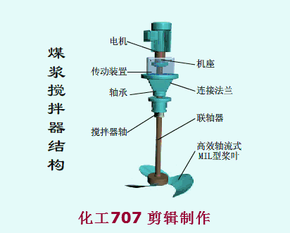 ˮ硢硢硢硢յ硢Ǳȶͼɢ