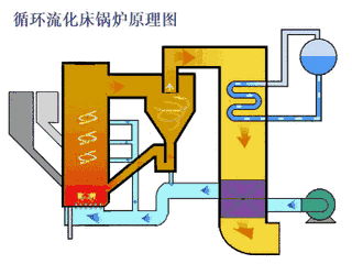 ˮ硢硢硢硢յ硢Ǳȶͼɢ