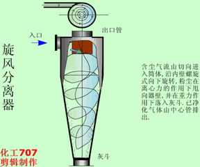 ˮ硢硢硢硢յ硢Ǳȶͼɢ