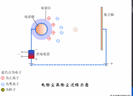 ˮ硢硢硢硢յ硢Ǳȶͼɢ