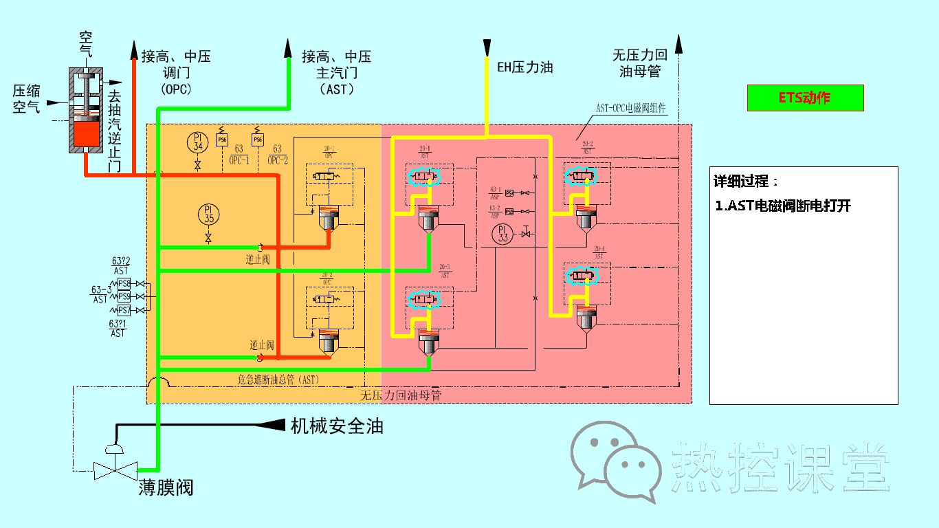 ˮ硢硢硢硢յ硢Ǳȶͼɢ