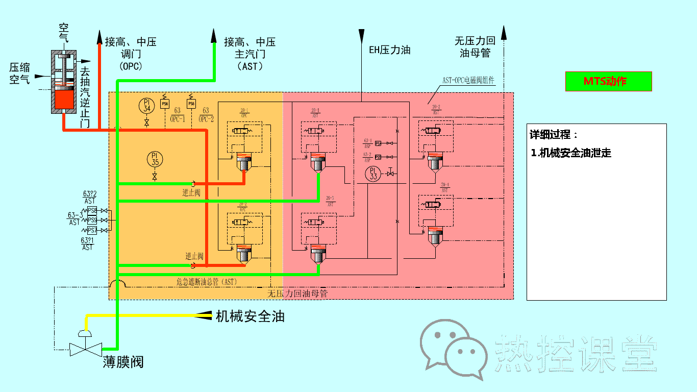 ˮ硢硢硢硢յ硢Ǳȶͼɢ