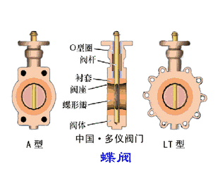 ˮ硢硢硢硢յ硢Ǳȶͼɢ