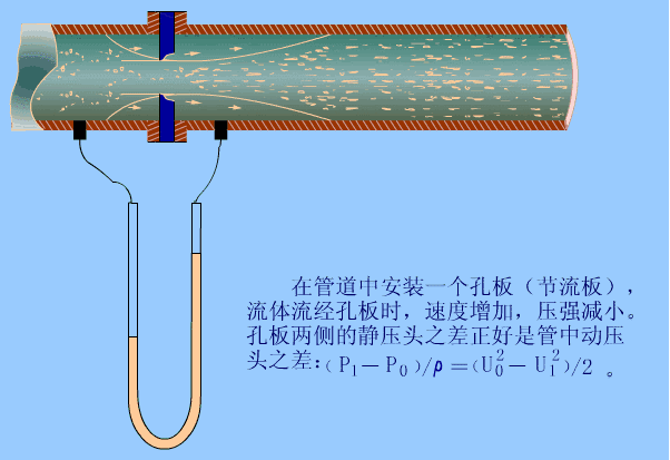 ˮ硢硢硢硢յ硢Ǳȶͼɢ