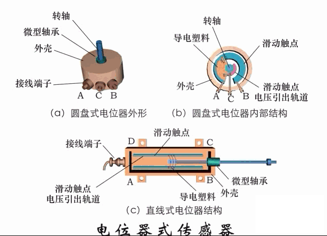 ˮ硢硢硢硢յ硢Ǳȶͼɢ