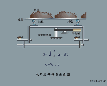 ˮ硢硢硢硢յ硢Ǳȶͼɢ