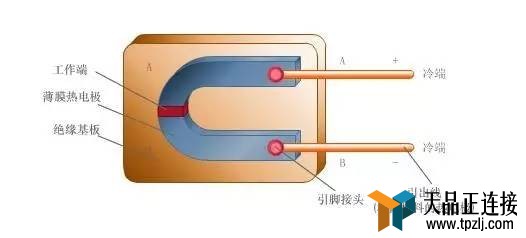 ˮ硢硢硢硢յ硢Ǳȶͼɢ