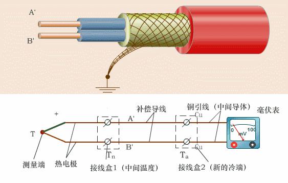ˮ硢硢硢硢յ硢Ǳȶͼɢ