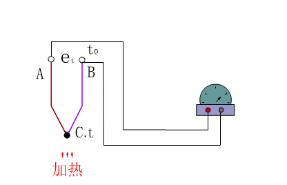 ˮ硢硢硢硢յ硢Ǳȶͼɢ