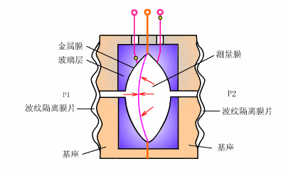 ˮ硢硢硢硢յ硢Ǳȶͼɢ