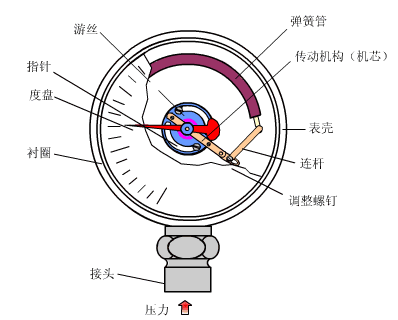 ˮ硢硢硢硢յ硢Ǳȶͼɢ