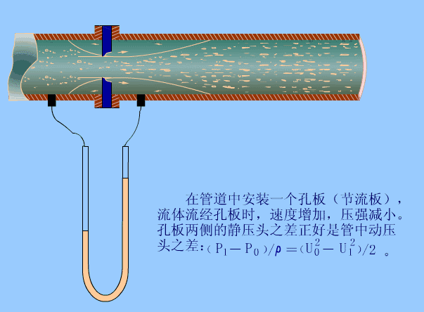 ˮ硢硢硢硢յ硢Ǳȶͼɢ