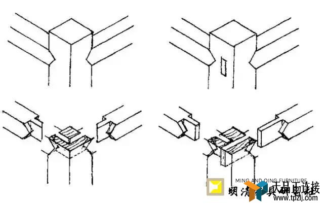 ʽҾߣҾеߣķϸ