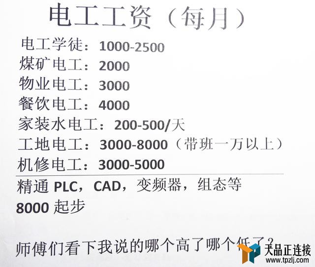 ͽǣ̻繤ʶһüǮԪϷ