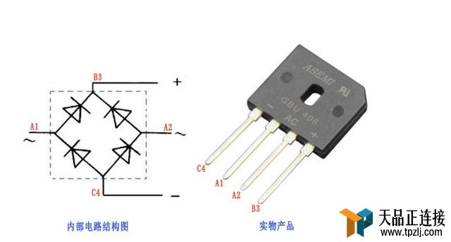 繤ʶ4ʽӣʲ·ͼ