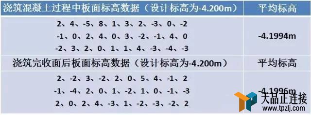 ѿغ10Ҫ棬ȫﲻ