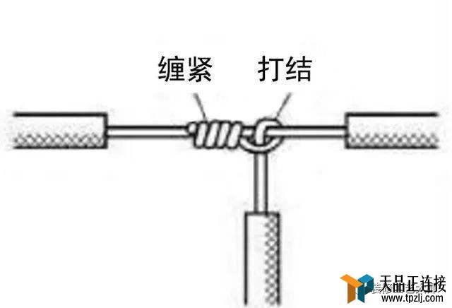 繤ӵߣ50ûлй磬ǵüΪ