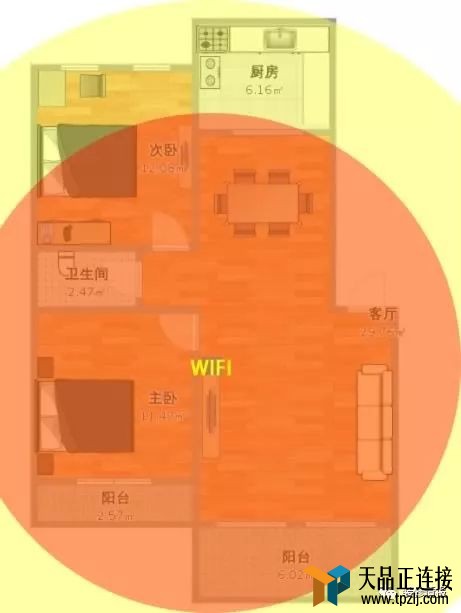 ˾ĩͬWIFIԳɼΪԼô