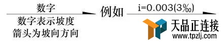 ܽװùʶͼ͸磩
