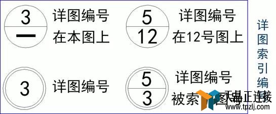 ܽװùʶͼ͸磩