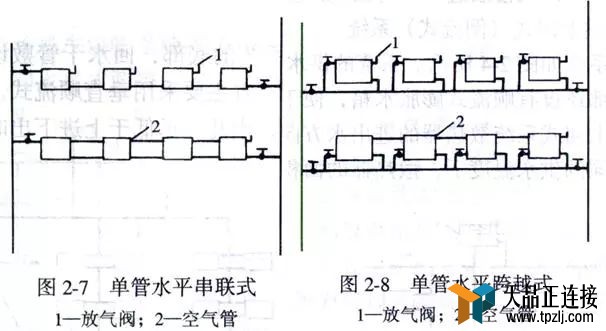 ܽװùʶͼ͸磩
