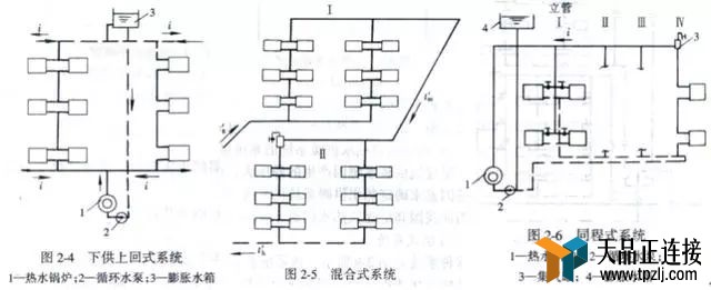 ܽװùʶͼ͸磩
