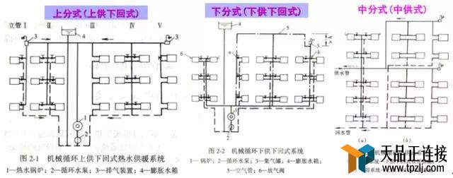 ܽװùʶͼ͸磩