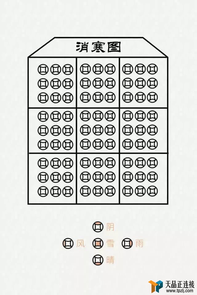 žͼǰ˶Ļ