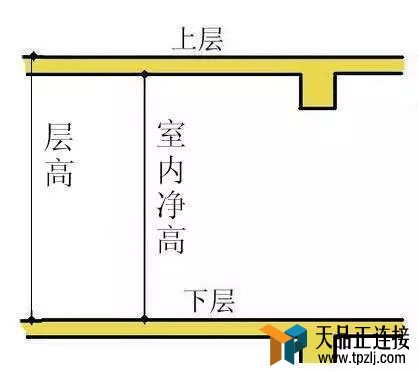 ±鼰òˣԶ