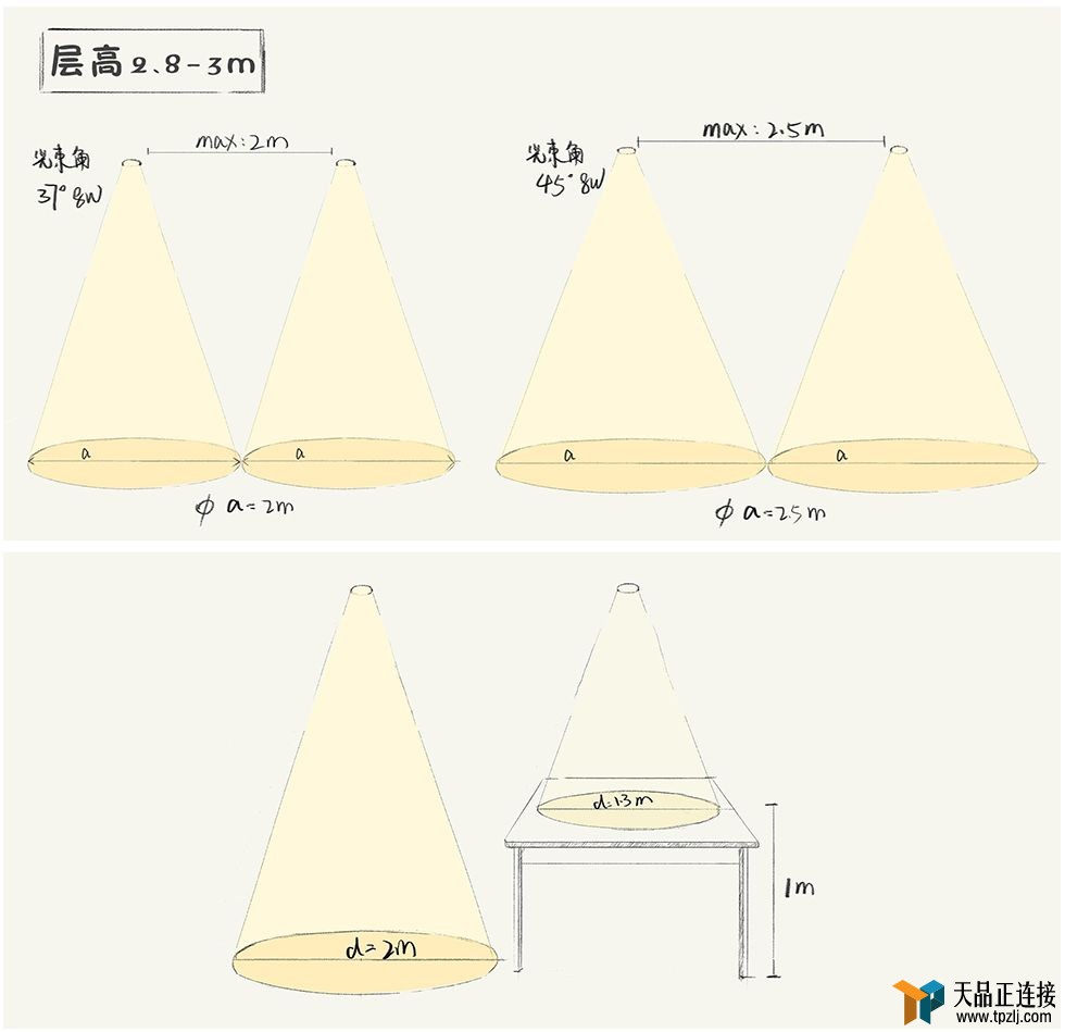 滮Ͳơơ콲ƣ
