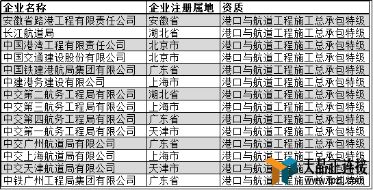 ʩרҵؼҵ2019棩