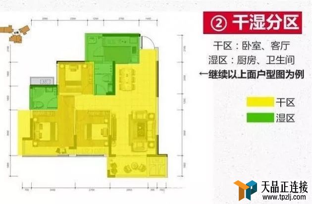 𽨼򵥶нͼ