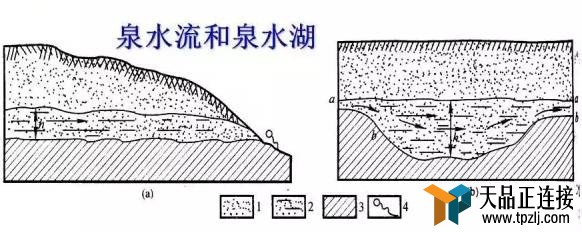 ʷĹ׳ʶ