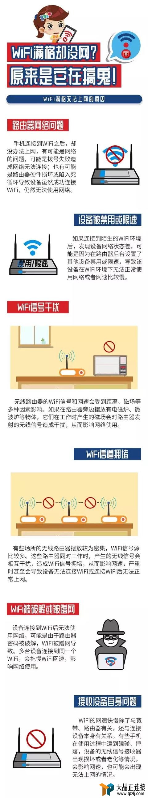 ŻWiFiƺǫȴû찣ΪΣյ