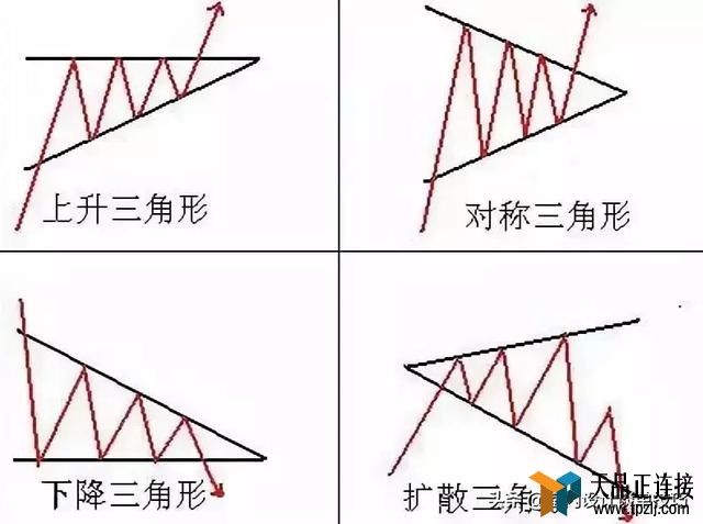 ʩгòϼ㹫ʽȫ
