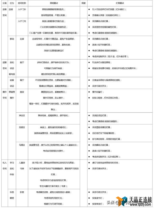 10ռ䣬30棬Ӽ˵ˣ