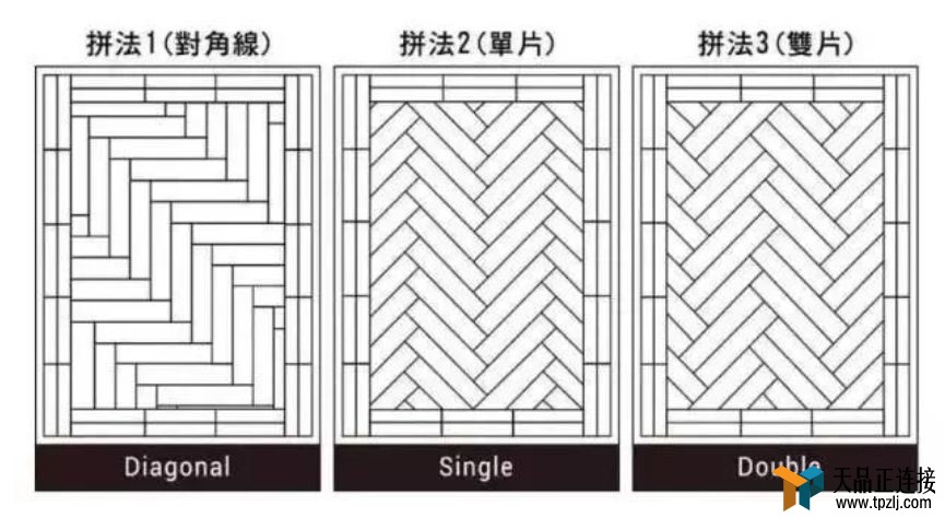 ʦһԶʵ飿