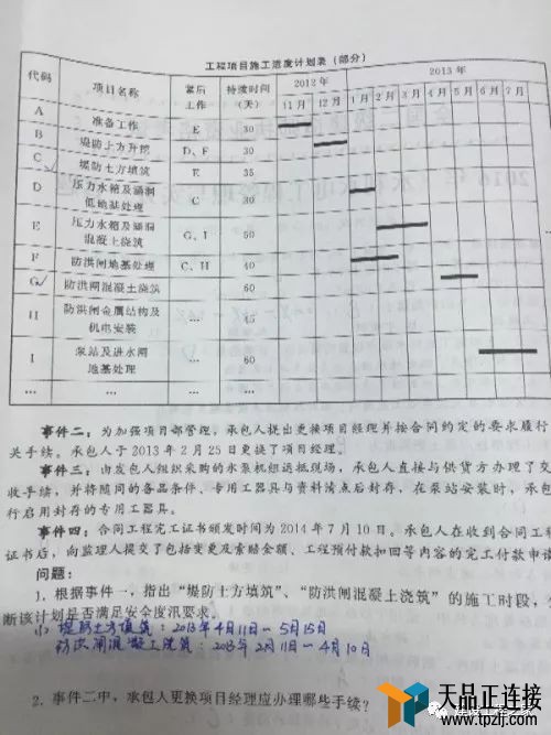 ʦ鰸ױ?